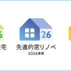 リフォームに関する補助金について